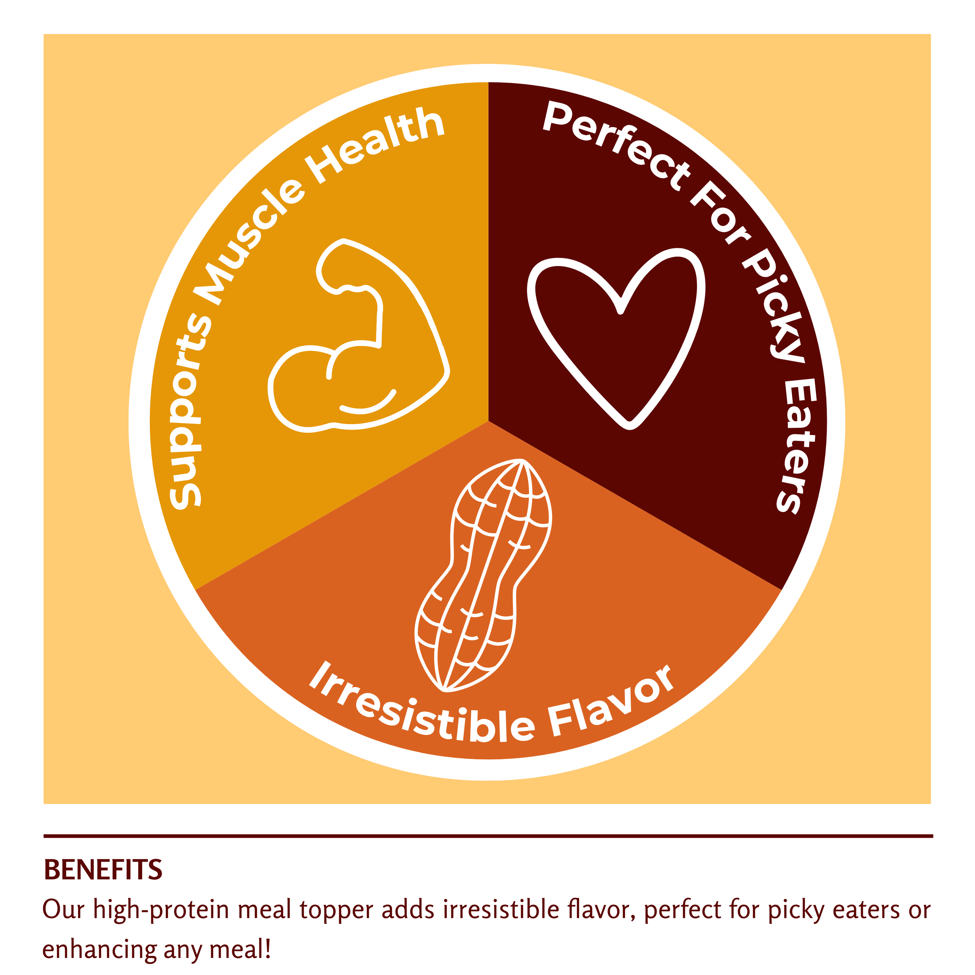 Supports muscle health. Perfect for picky eaters. Irresistible flavor. 