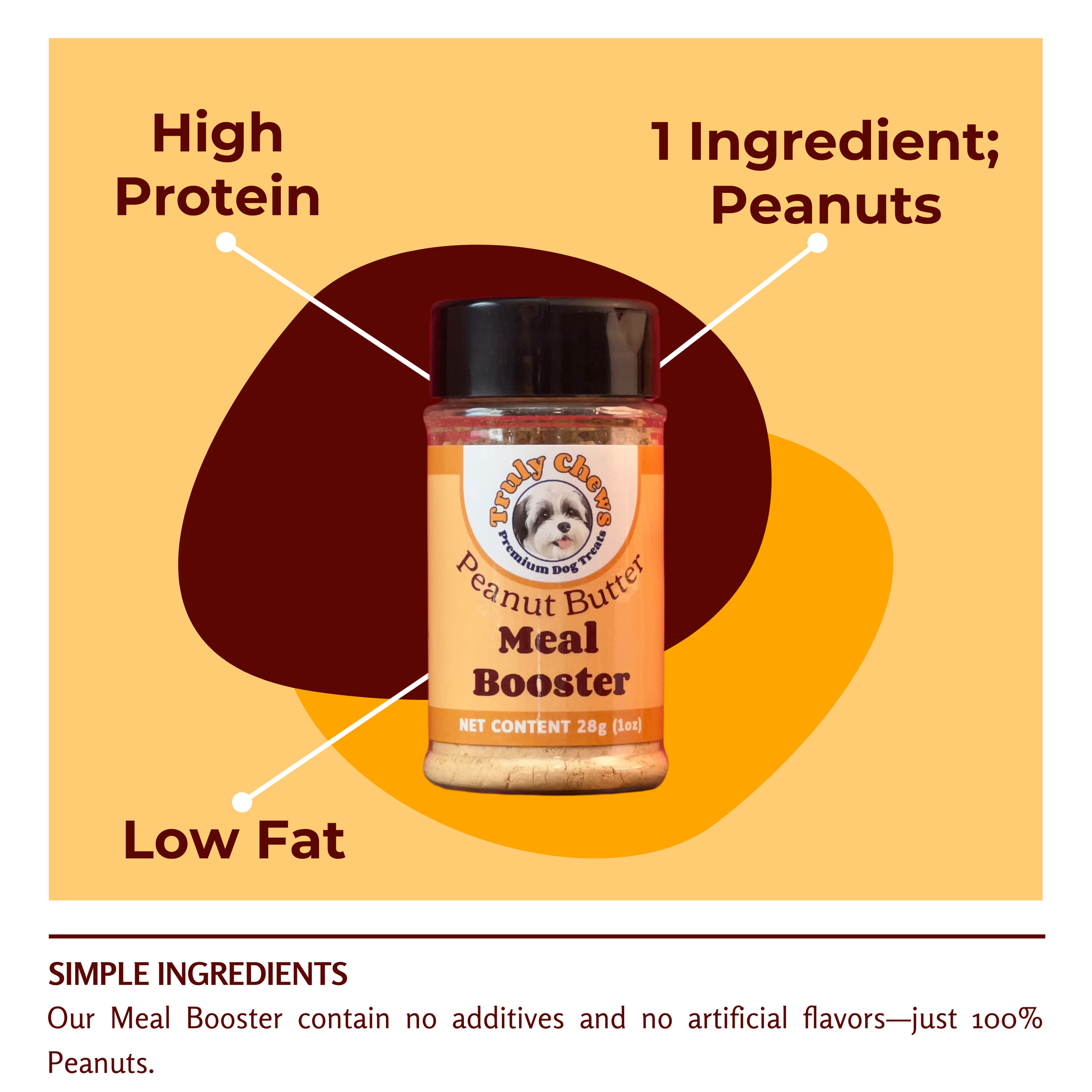 Peanut Butter Meal Booster with text highlighting protein, ingredient, and fat content on a yellow background.